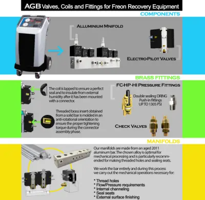 fittings applications like freon