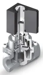 combined operating cutaway