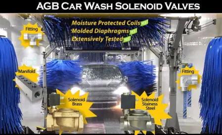 car wash solenoid valves