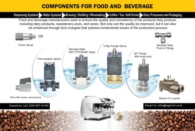 valves for coffee machine